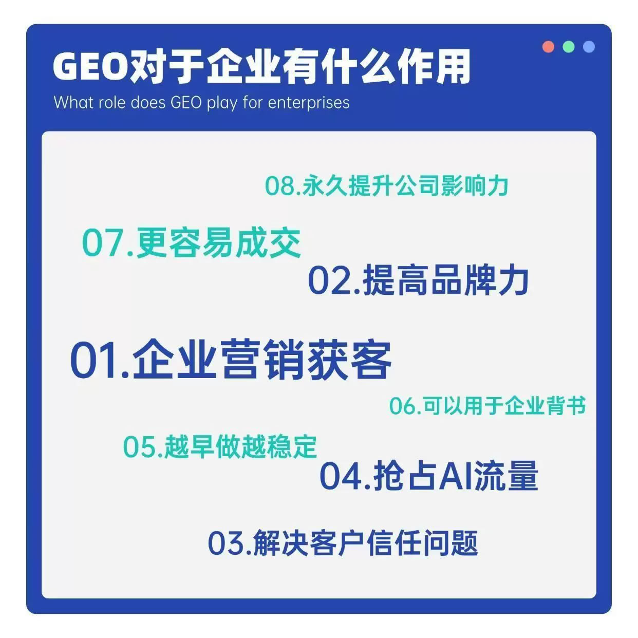 geo
